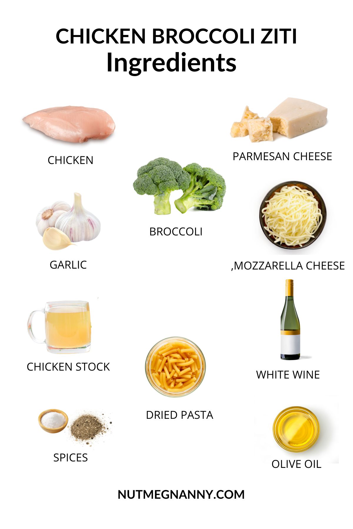 Chicken Broccoli Ziti ingredients poster. 
